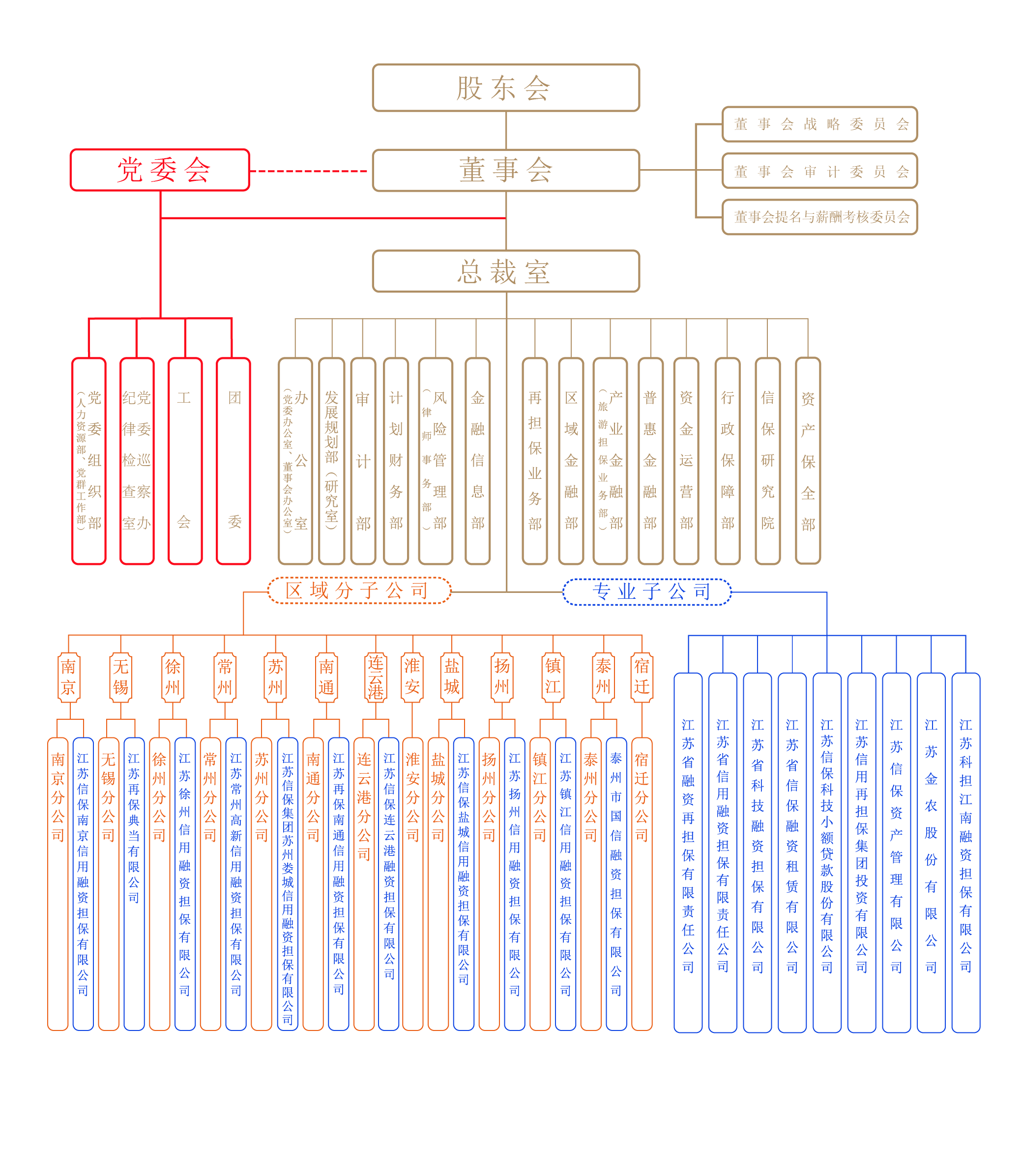 Ӯʡbwin(й)Ψһٷվ